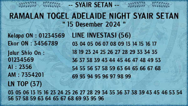 Prediksi Adelaide Night