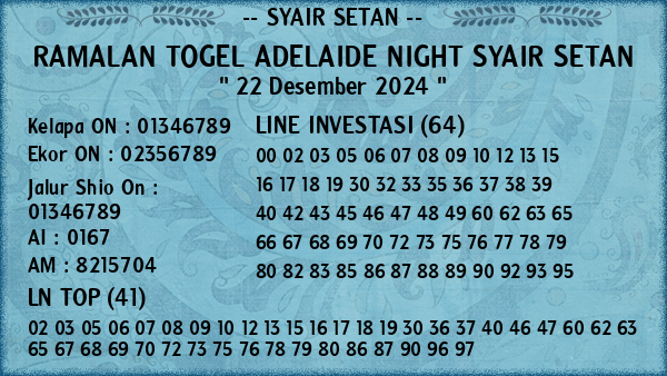 Prediksi Adelaide Night