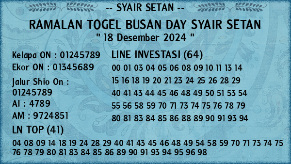 Prediksi Busan Day