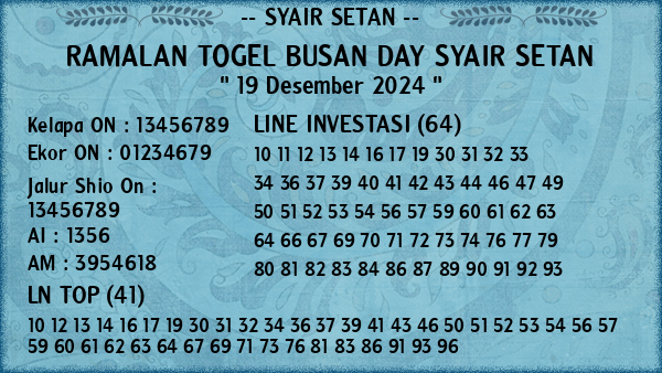 Prediksi Busan Day