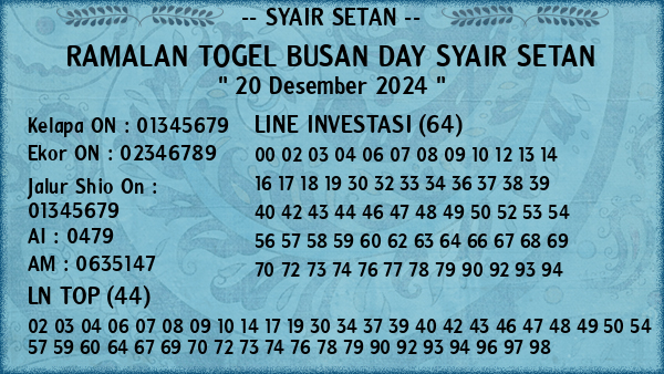 Prediksi Busan Day