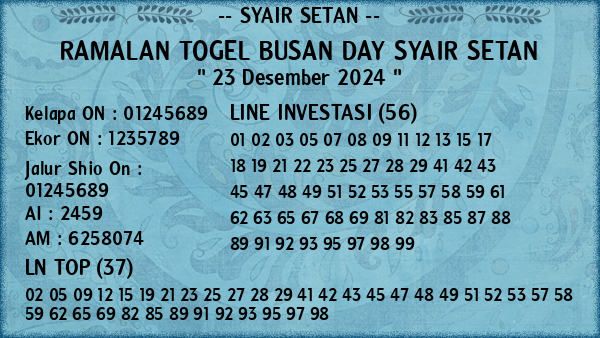 Prediksi Busan Day