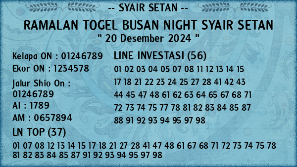 Prediksi Busan Night