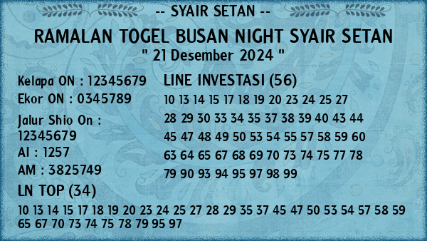 Prediksi Busan Night