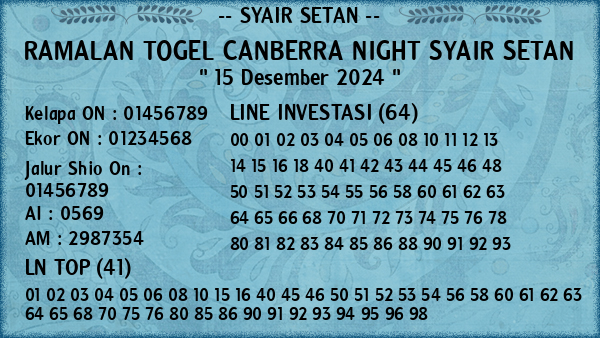 Prediksi Canberra Night