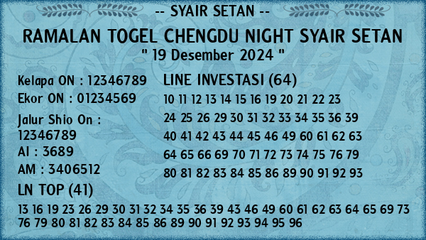 Prediksi Chengdu Night