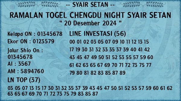 Prediksi Chengdu Night