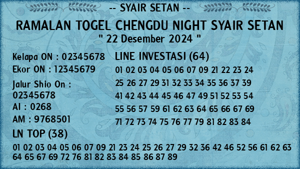 Prediksi Chengdu Night