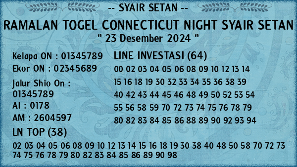 Prediksi Connecticut Night