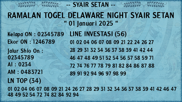 Prediksi Delaware Night