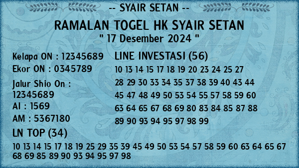 Prediksi HK