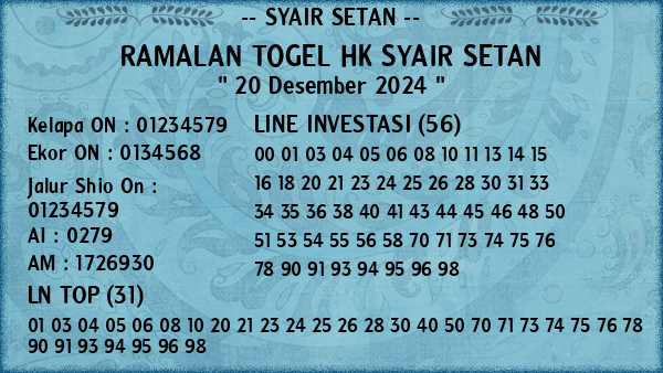 Prediksi HK