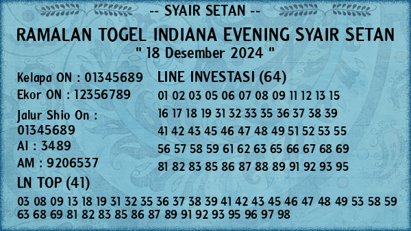 Prediksi Indiana Evening