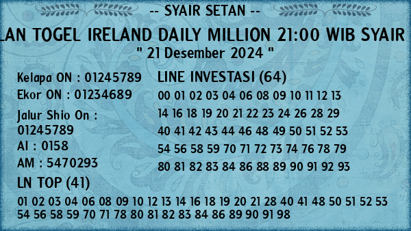 Prediksi Ireland Daily Million 21:00 WIB