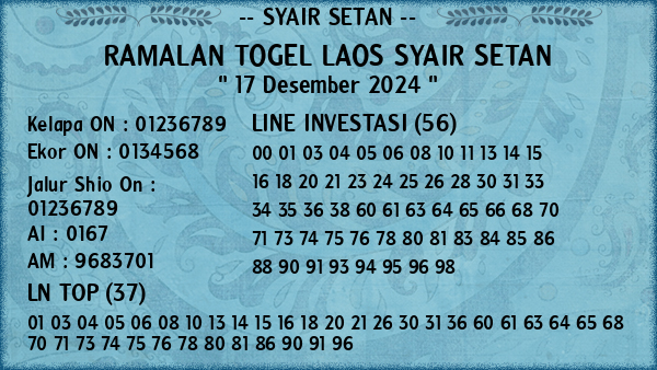 Prediksi Laos