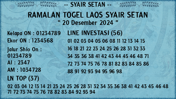 Prediksi Laos