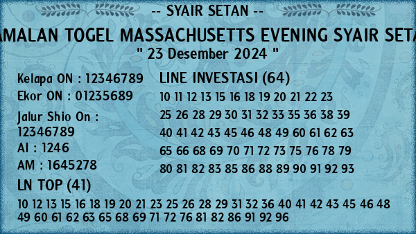 Prediksi Massachusetts Evening