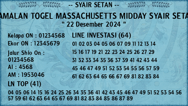 Prediksi Massachusetts Midday