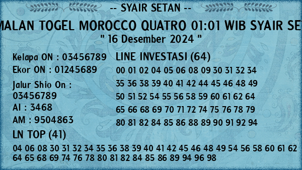 Prediksi Morocco Quatro 01:01 WIB