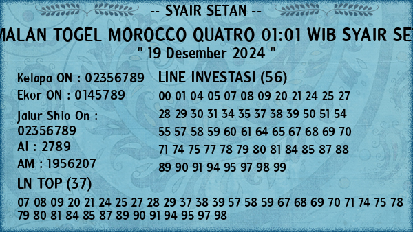 Prediksi Morocco Quatro 01:01 WIB