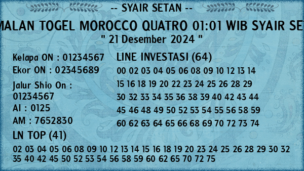 Prediksi Morocco Quatro 01:01 WIB