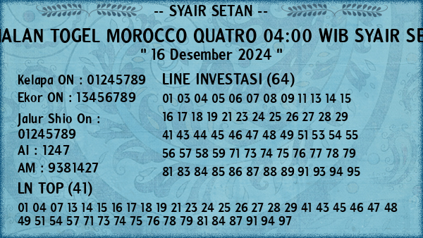 Prediksi Morocco Quatro 04:00 WIB