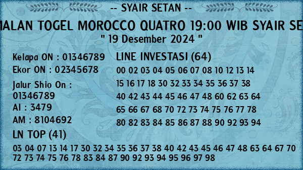 Prediksi Morocco Quatro 19:00 WIB