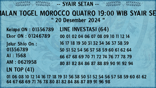 Prediksi Morocco Quatro 19:00 WIB