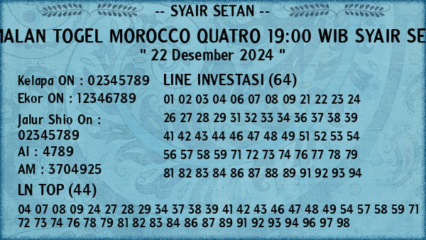 Prediksi Morocco Quatro 19:00 WIB