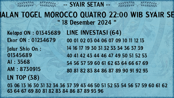 Prediksi Morocco Quatro 22:00 WIB