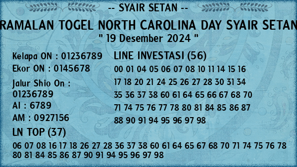 Prediksi North Carolina Day