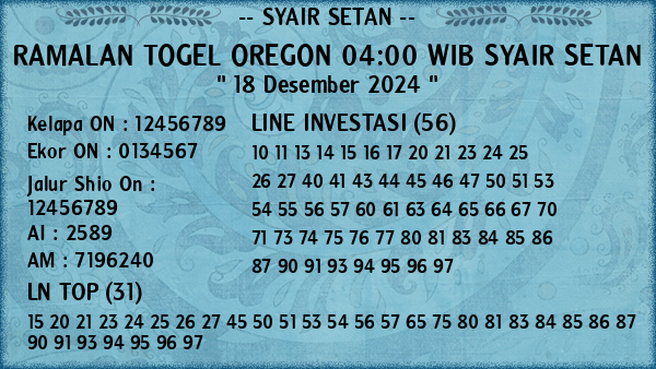 Prediksi Oregon 04:00 WIB