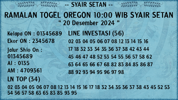 Prediksi Oregon 10:00 WIB