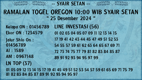 Prediksi Oregon 10:00 WIB