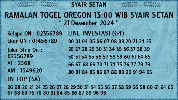 Prediksi Oregon 13:00 WIB