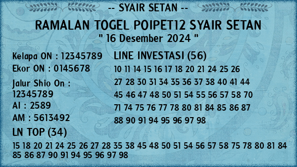 Prediksi Poipet12