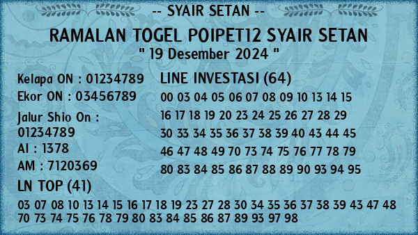 Prediksi Poipet12