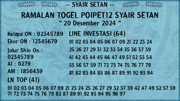 Prediksi Poipet12