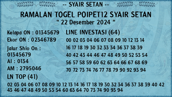 Prediksi Poipet12