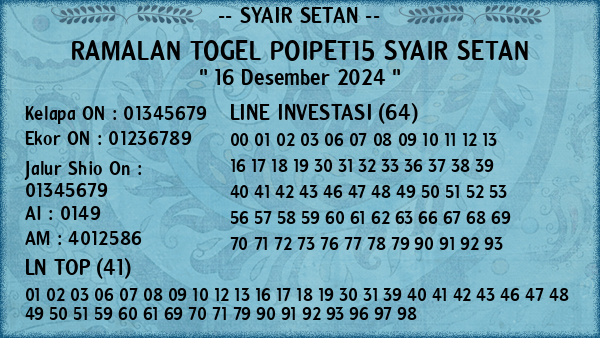 Prediksi Poipet15