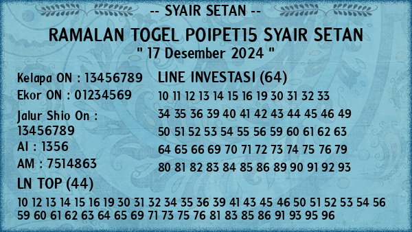 Prediksi Poipet15