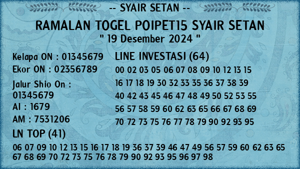 Prediksi Poipet15