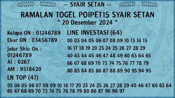 Prediksi Poipet15