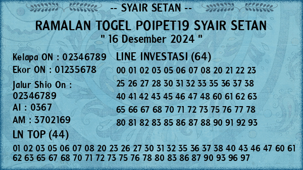 Prediksi Poipet19