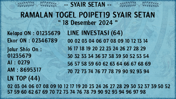 Prediksi Poipet19