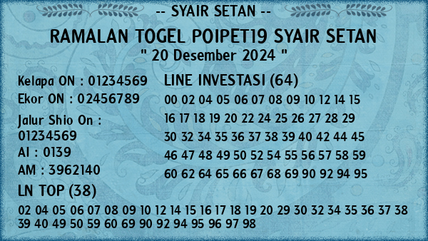 Prediksi Poipet19