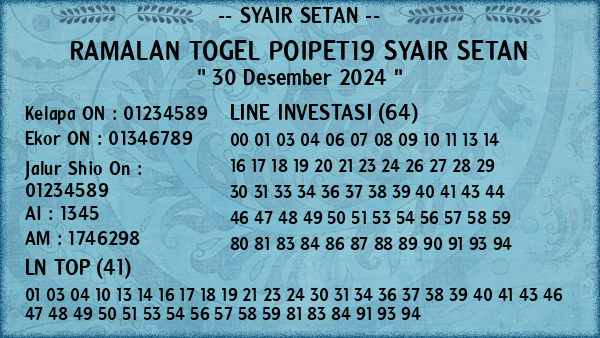 Prediksi Poipet19