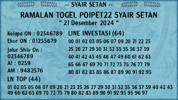 Prediksi Poipet22