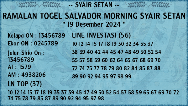 Prediksi Salvador Morning