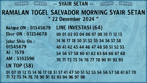 Prediksi Salvador Morning